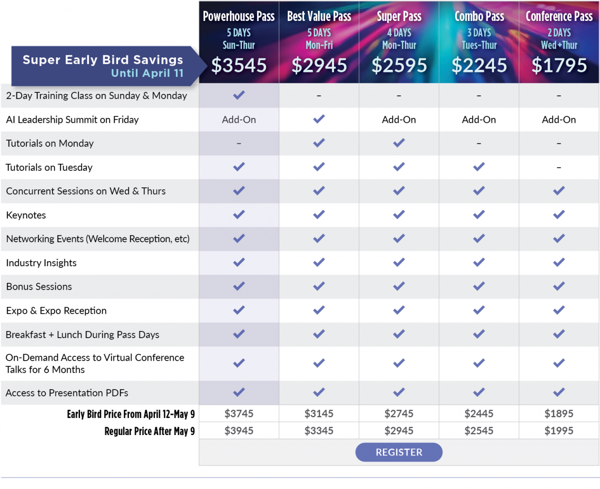 In-Person Passes